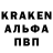 Кетамин ketamine Kapogleb 2020